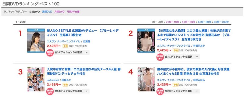 有栖花あか(有栖花绯，Asuka-Aka)作品SSIS-084封面预览及内容赏析-知乐社