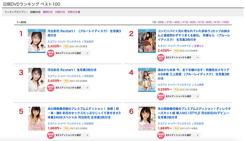 安斋らら(安斋拉拉，Anzai-Rara)作品SSIS-124封面预览及内容赏析-知乐社