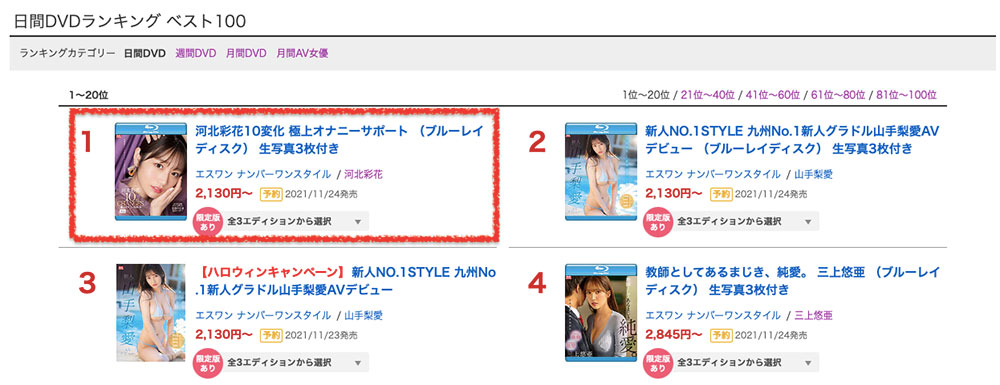 河北彩花(Kawakita-Saika)作品SSIS-252封面预览及内容赏析-知乐社