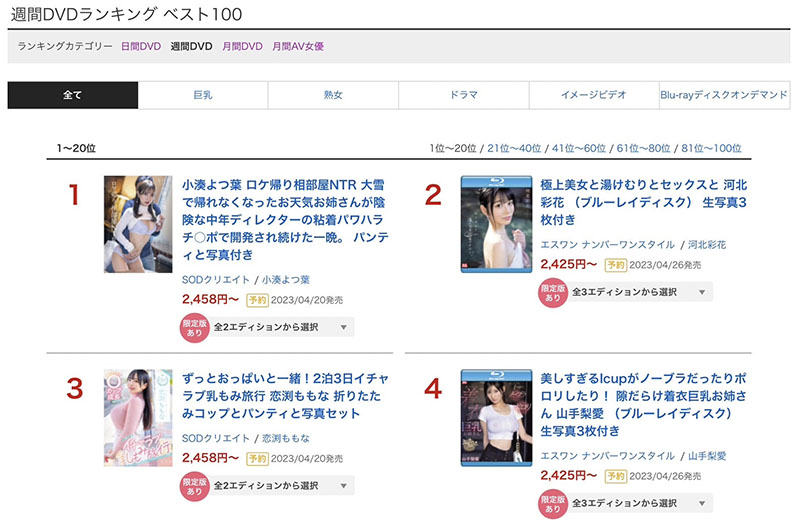 小凑よつ叶(小凑四叶)最番作品STARS-796封面预览及内容赏析-知乐社