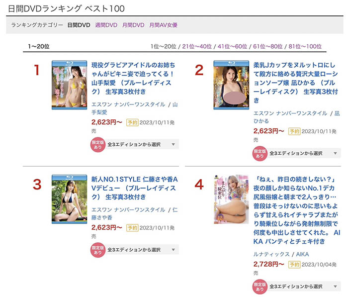 仁藤さや香(仁藤沙耶香)最番作品SSIS-965封面预览及内容赏析-知乐社