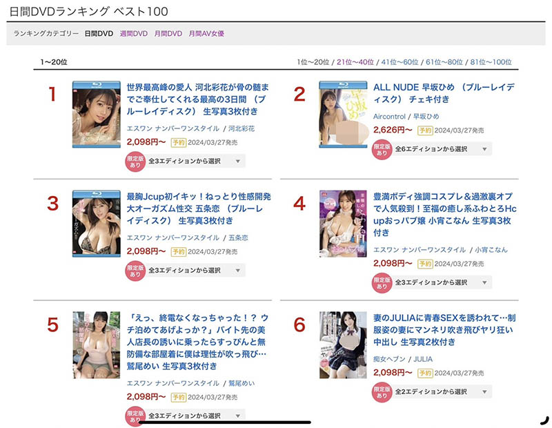 河北彩花(Kawakita-Saika)最番作品SONE-118封面预览及内容赏析-知乐社