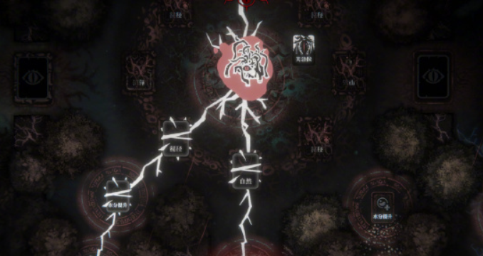 棋牌游戏《腐根之里》一场游走于暗影与策略间的棋牌博弈-知乐社